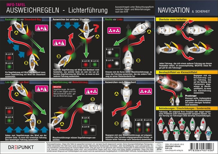 Produktbild: Ausweichregeln / Lichterf&uuml;hrung