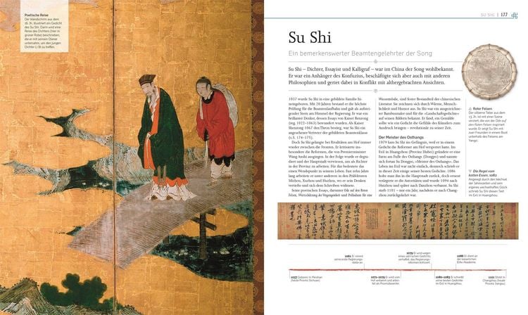 Produktbild: Das alte China