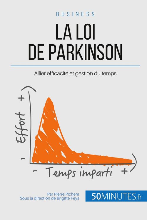 Produktbild: La loi de Parkinson