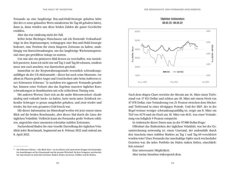 Produktbild: The Wolf of Investing