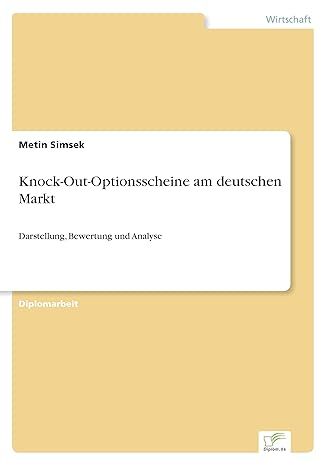 Produktbild: Knock-Out-Optionsscheine am deutschen Markt