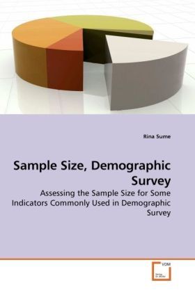 Produktbild: Sume, R: Sample Size, Demographic Survey