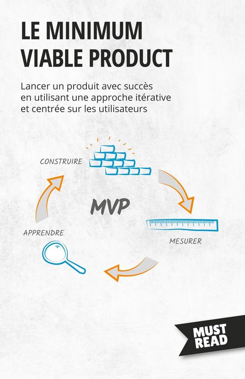Produktbild: Le minimum viable product