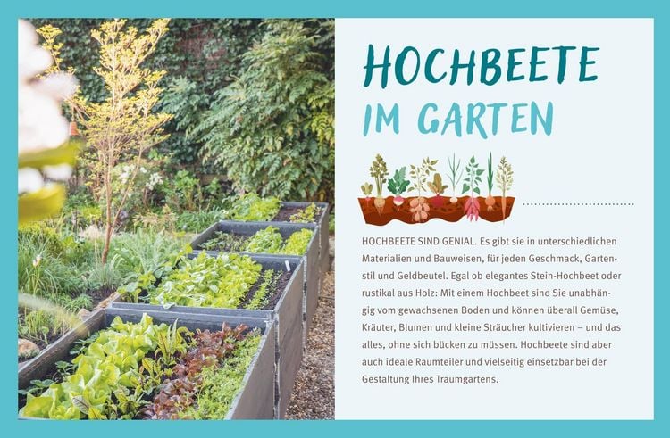 Produktbild: G&auml;rtnern mit dem Hochbeet