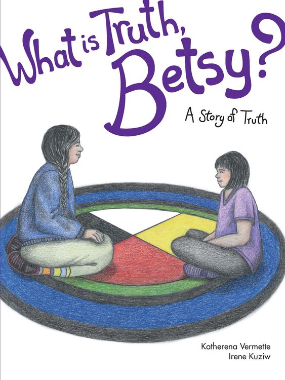 Produktbild: What is Truth, Betsy?