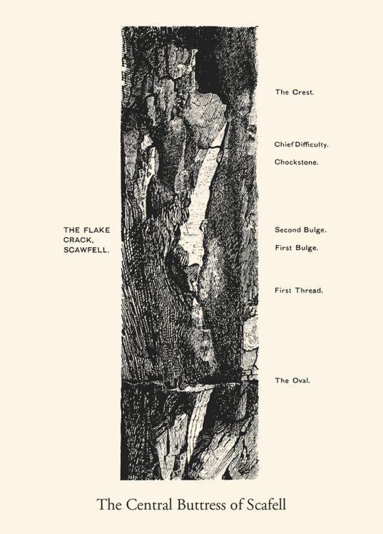 Produktbild: The Central Buttress of Scafell