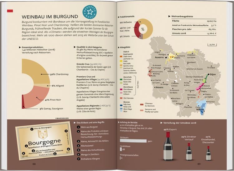 Produktbild: Baedeker Reisef&uuml;hrer Burgund