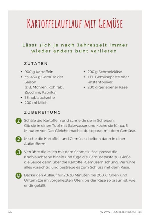 Produktbild: Mein Familienkochbuch