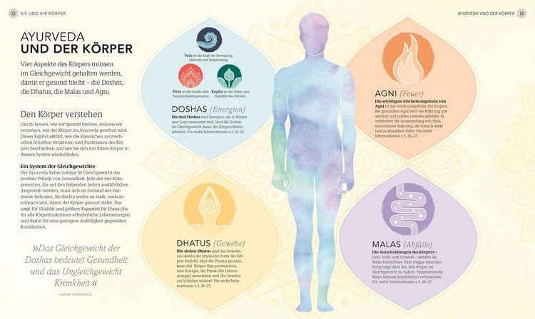 Produktbild: Gesund und entspannt mit Ayurveda