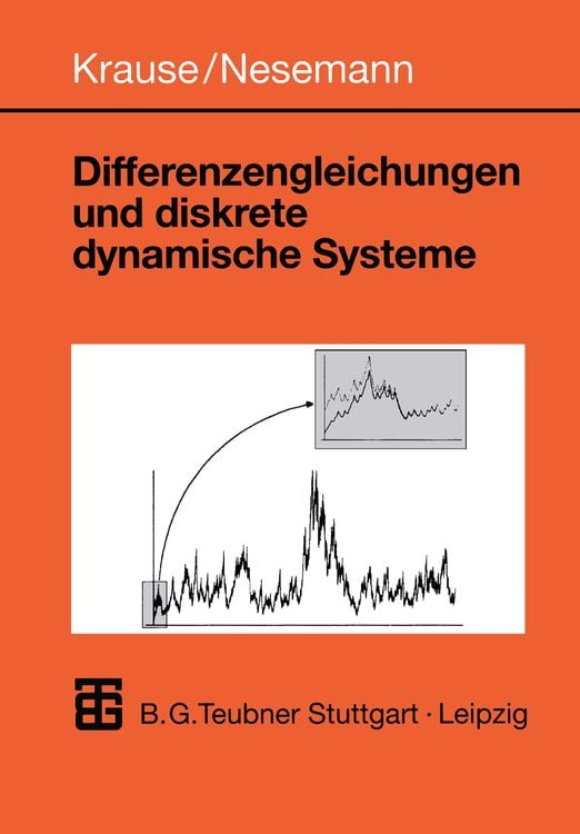 Produktbild: Differenzengleichungen und diskrete dynamische Systeme