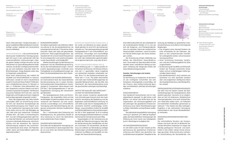 Produktbild: Arztpraxen. Handbuch und Planungshilfe
