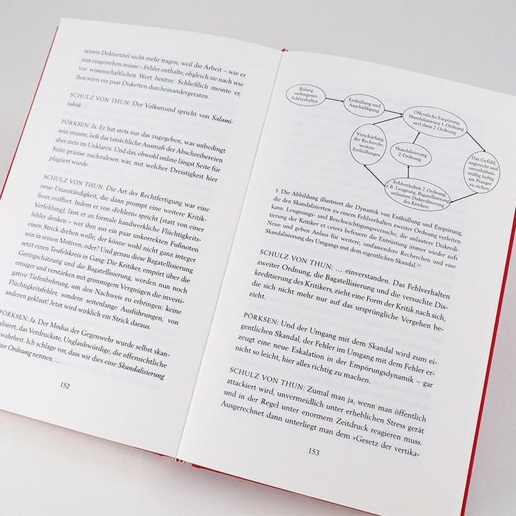 Produktbild: Die Kunst des Miteinander-Redens