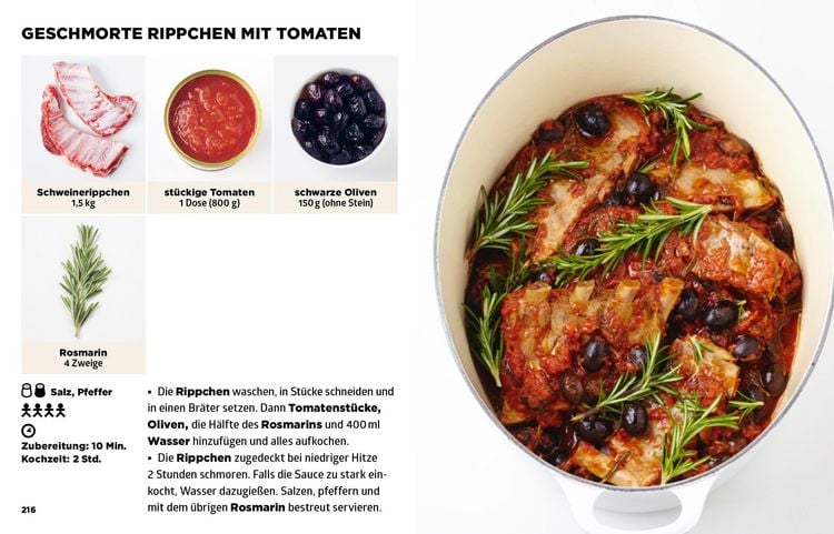 Simplissime – Das einfachste Kochbuch der Welt