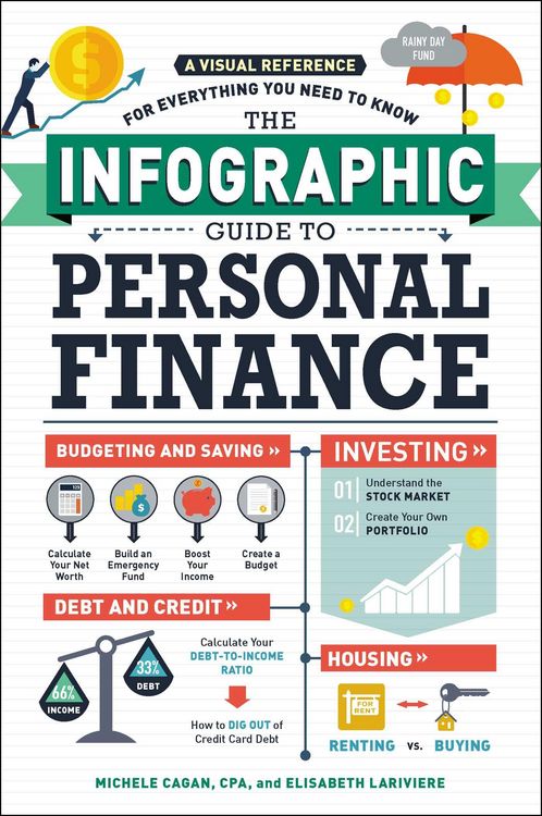 Produktbild: The Infographic Guide to Personal Finance