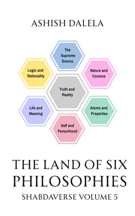 Produktbild: The Land of Six Philosophies