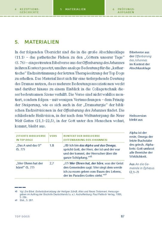 Produktbild: Top Dogs von Urs Widmer