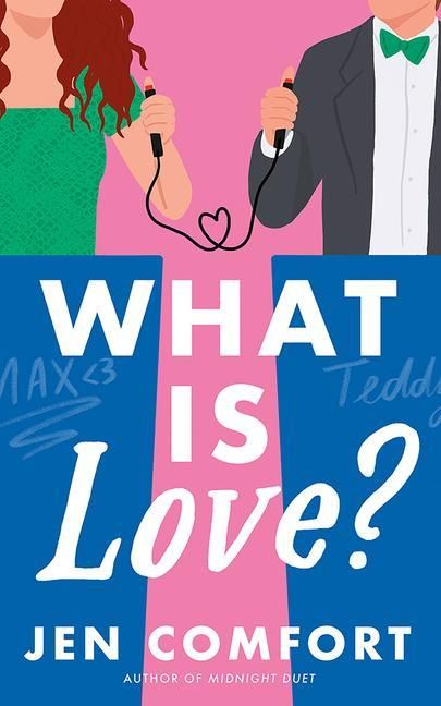 Produktbild: What Is Love?