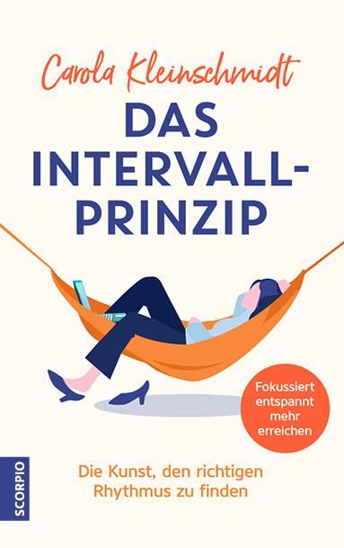 Produktbild: Das Intervall-Prinzip