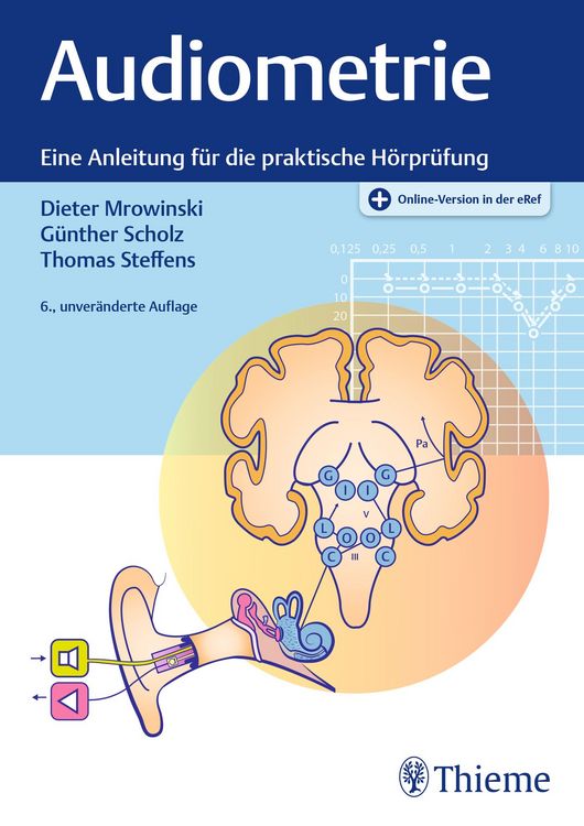 Produktbild: Audiometrie