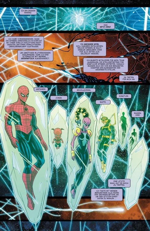 Produktbild: Spider-Verse vs. Venomverse: Spinnen gegen Symbionten