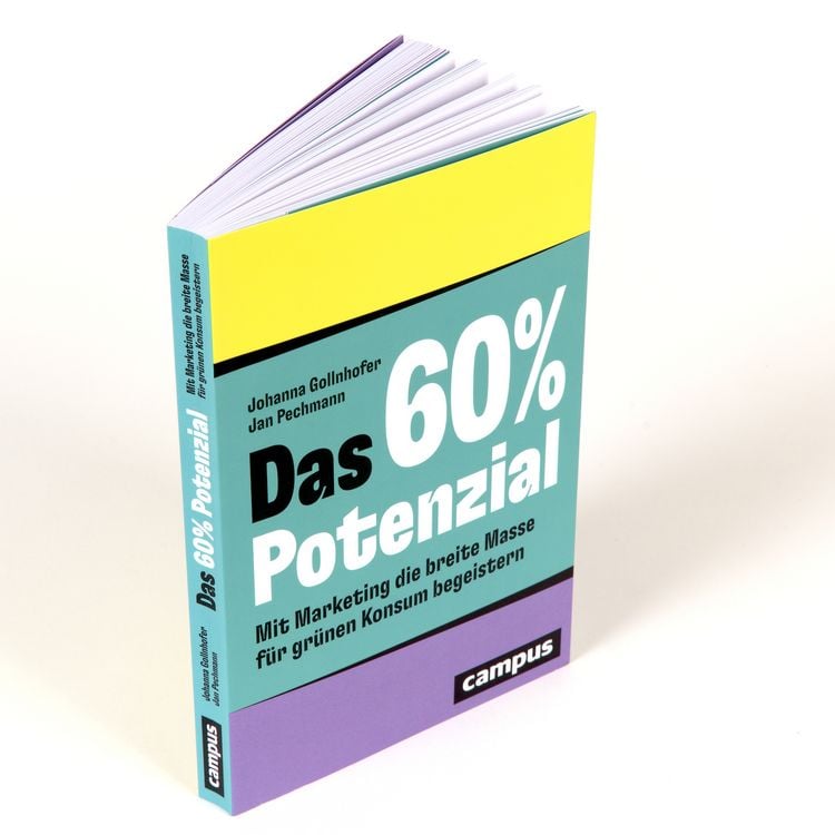 Produktbild: Das 60%-Potenzial