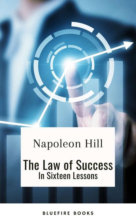 Produktbild: Unleashing Your Potential: Discover the Law of Success in Sixteen Powerful Lessons