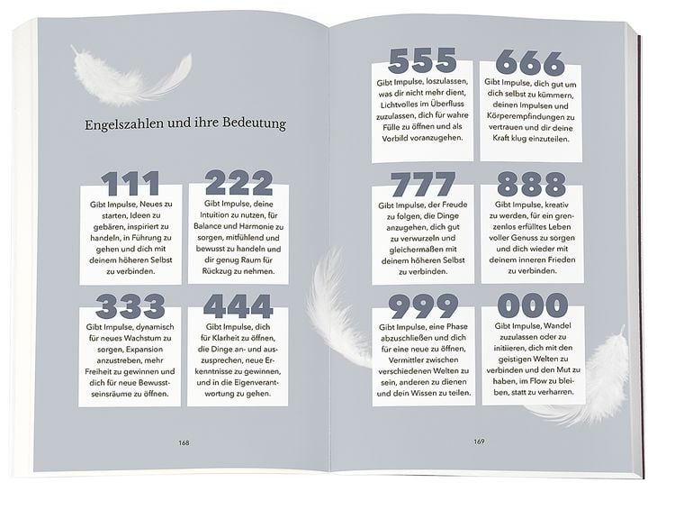 Produktbild: Numerologie