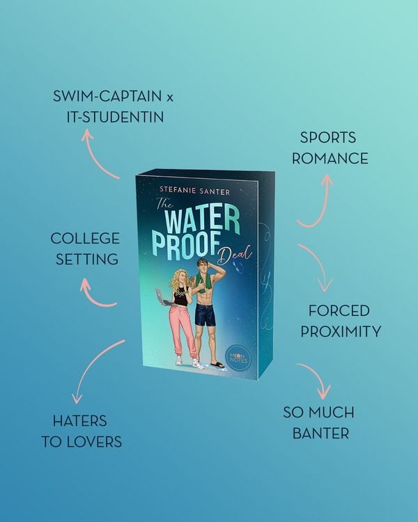 Produktbild: Terms of Attraction 2. The Waterproof Deal