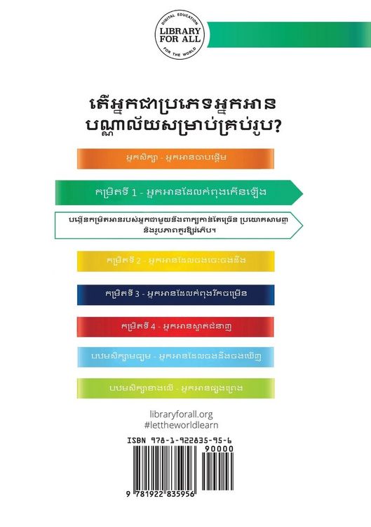 Produktbild: This and That - នេះនិងនោះ