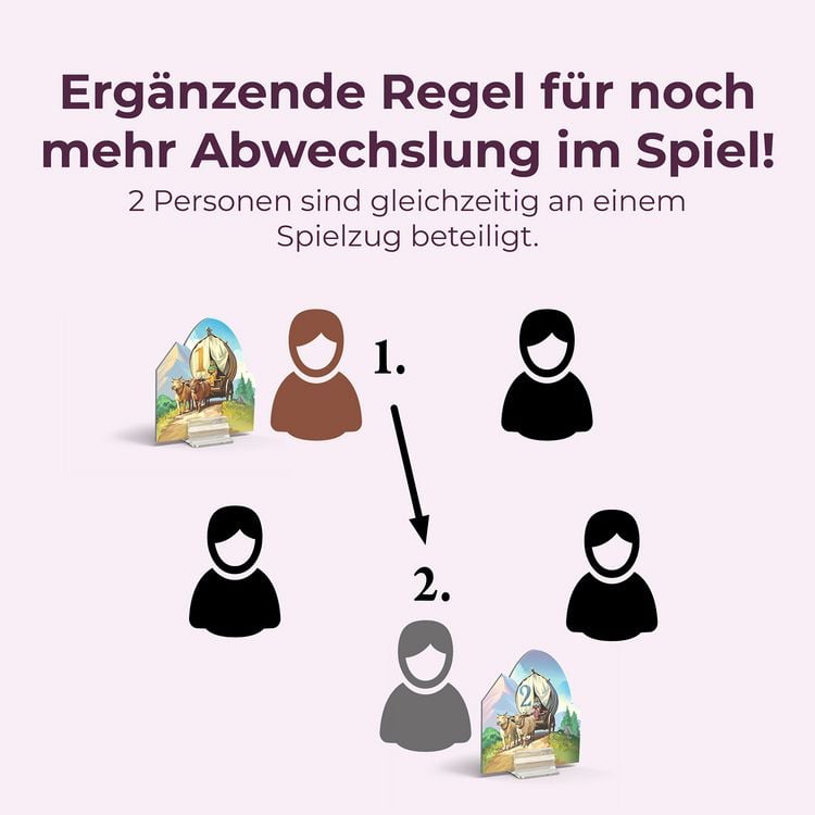Produktbild: CATAN - H&auml;ndler & Barbaren - Erweiterung f&uuml;r 5-6 Personen
