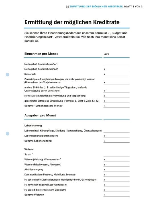 Produktbild: Das Sanierungs-Set