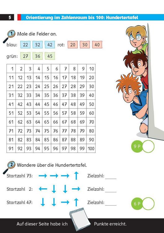 Produktbild: Die drei ??? Kids: Mein Matheblock 2. Klasse