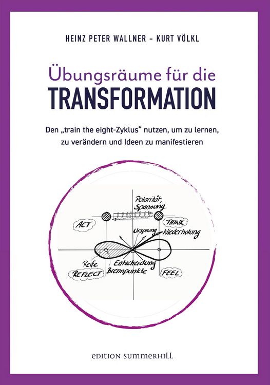 Produktbild: &Uuml;bungsr&auml;ume f&uuml;r die TRANSFORMATION