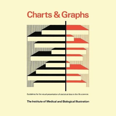 Produktbild: Charts & Graphs
