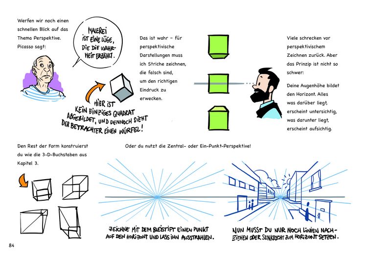 Produktbild: ad hoc visualisieren