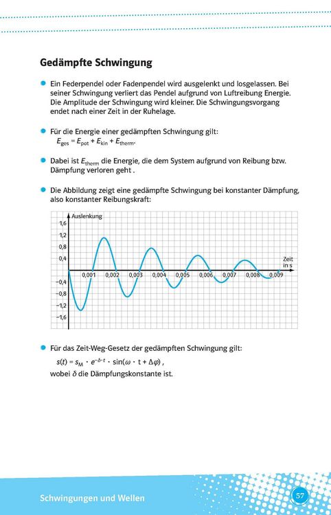 Produktbild: Klett Abi last minute Physik