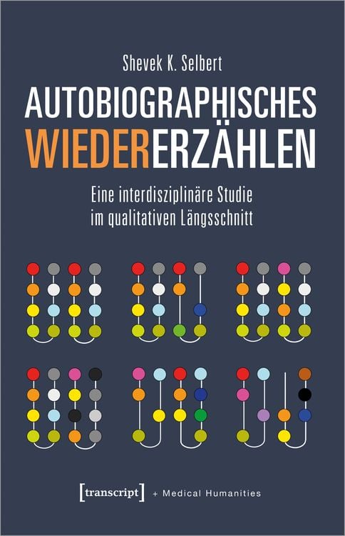 Produktbild: Autobiographisches Wiedererzählen