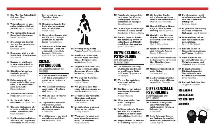 Produktbild: Big Ideas. Das Psychologie-Buch