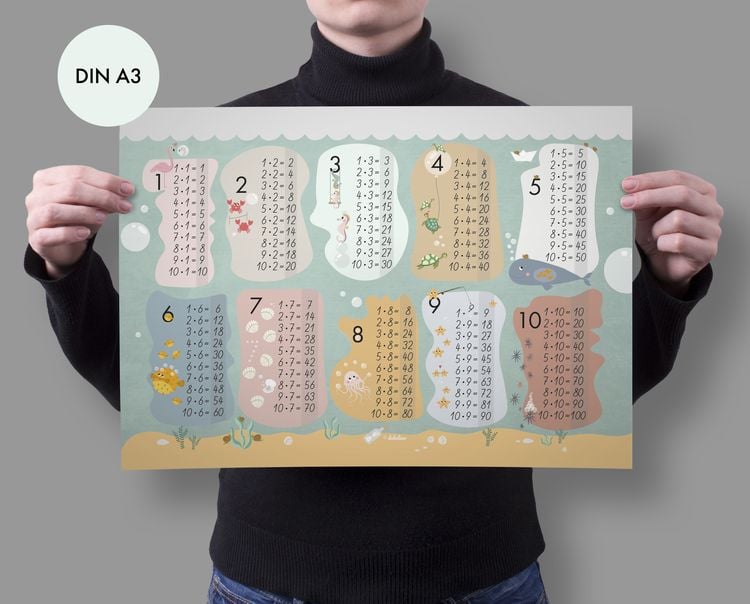 Produktbild: Einmaleins Lernen: Poster-Tabelle / Lern-Tafel