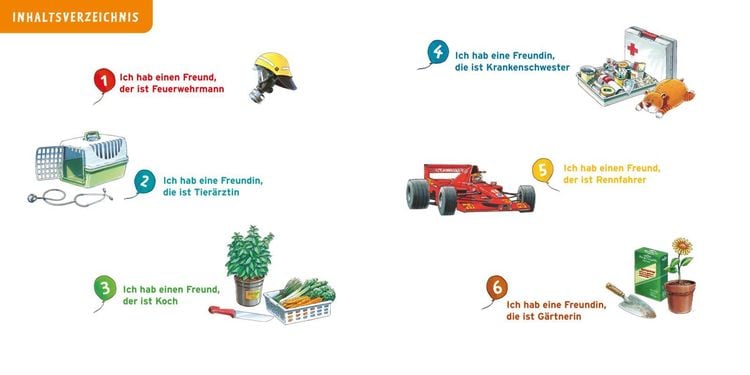 Produktbild: LESEMAUS Sonderbände: Was ich einmal werden will