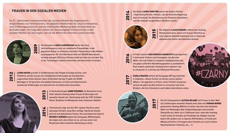 Produktbild: We are Feminists!