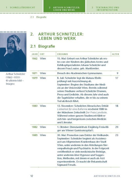 Produktbild: Fr&auml;ulein Else von Arthur Schnitzler