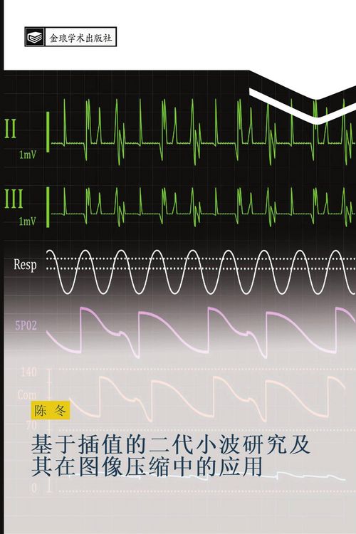 Produktbild: ji yu cha zhi de er dai xiao bo yan jiu ji qi zai tu xiang ya suo zhong de ying yong