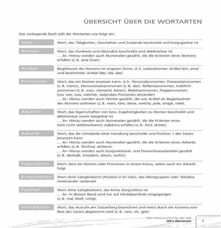 Produktbild: 100 x Wortarten