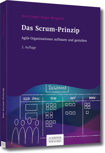 Produktbild: Das Scrum-Prinzip