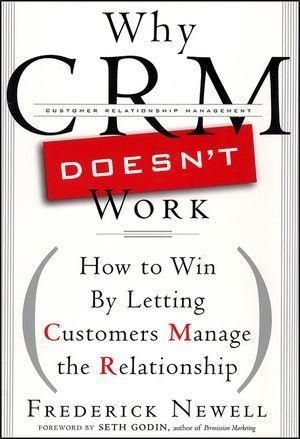 Produktbild: Why CRM Doesn't Work