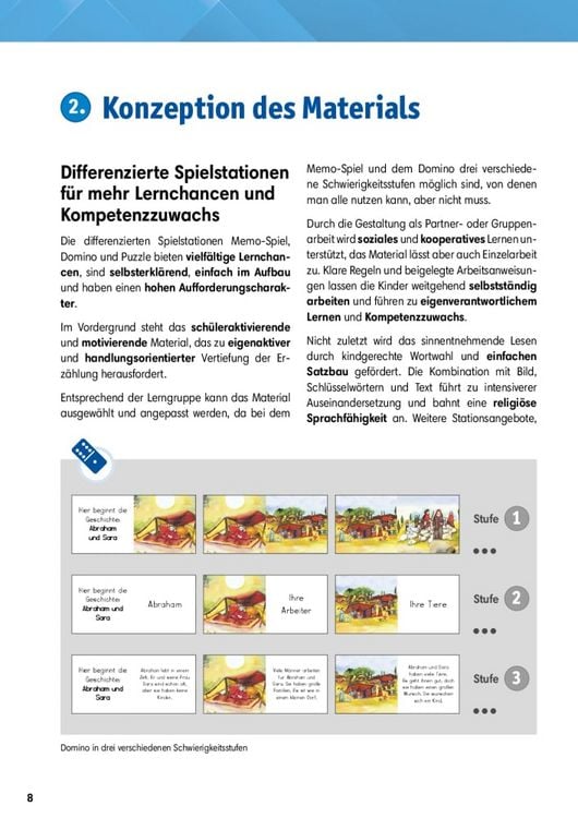 Produktbild: Arbeitsmaterial Grundschule. Stationenlernen Religion: Abraham und Sara