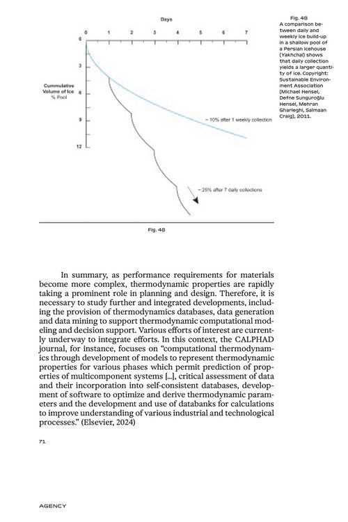 Produktbild: Restructuring Material Thinking