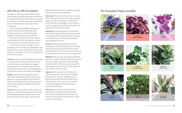 Produktbild: Mindful Living