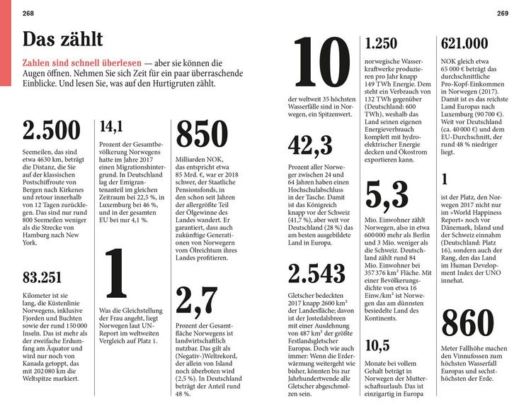 Produktbild: DuMont Reise-Taschenbuch Hurtigruten
